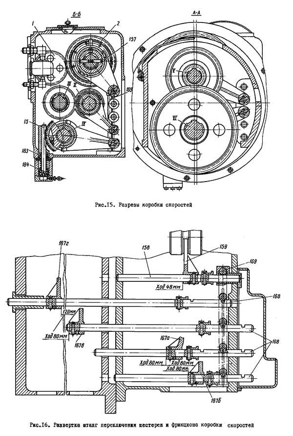 Коробка швидкостей токарно-карусельного верстата 154 і 1531М1 Коробка швидкостей токарно-карусельного верстата 1541 та 1531М.